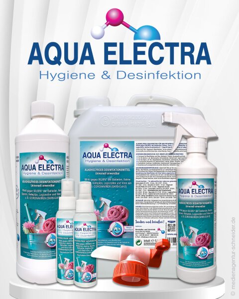 Produktbild von AQUA ELECTRA, einer Reihe von Hygiene- und Desinfektionsmitteln, einschließlich Sprühflaschen und Kanistern in verschiedenen Größen, die für effektive Reinigung und Desinfektion entwickelt wurden.