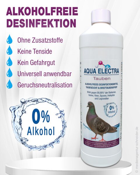 Desinfektionsmittel Aqua Electra mit 0% Alkohol, ohne Zusatzstoffe und Tenside, geeignet für universelle Anwendung und Geruchsneutralisation.
